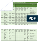 Pediatric Faculty