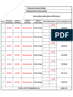 MNB Bridge Estimate - Part-2