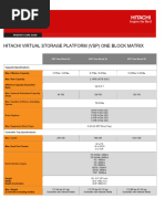 Virtual Storage Platform One Block Matrix Specifications