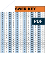 NDA Maths Mock 2 Online Answer Key