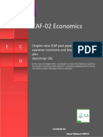 Economics Icap Chapterwise Past Papers PDF