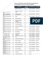 Certificacao Abic