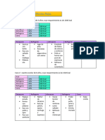 Tarea Seleccion Aljhy