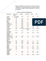 Los Límites Máximos Permisibles de Los Parámetros