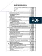 Malla Curricular Negocios Internacionales PE 2022 Modificada Segun Acuerdo Consejo Universitario 24.11.23