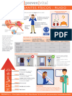 Efectos Del Ruido en La Salud