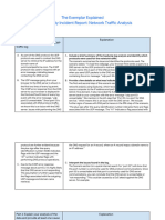 vDOoJGhdQEuM5sHFvmO5WQ - The Exemplar Explained - Cybersecurity Incident Report - Network Traffic Analysis