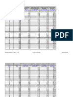 Dat565 - v4 - wk1 - Pastas - R - Us - Data 3