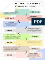 Infografia Linea Del Tiempo Timeline Historia Cronologia Empresa Profesional Multicolor