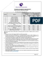 Fixed Deposit Rates Wef June 07 2024