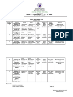 Customized School Plant Management System