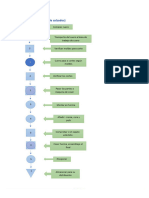 Tarea Dap y Dop - Compress