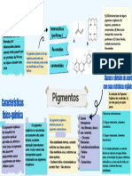 Mapa Mental - Quimica - 20240710 - 043416 - 0000