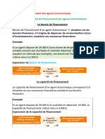 Financement Des Agents Économiques - FICHE