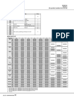 Bomba Grundfos NK 50-200 - Parts List