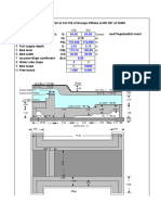 Design of Sarda Fall (Vertical Canal Section)