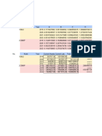 Hotland Mora - Financial Management 1 - Financial Distress Altman Z-Score