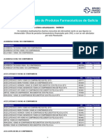 Catalogo Priorizado de Medicamentos