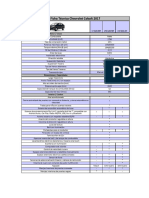 Ficha Técnica Chevrolet Cobalt MY17