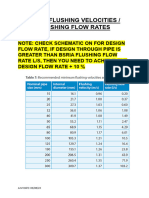 Bsria Flushing Velocities - Flow Rates