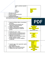 Fisio Materiales