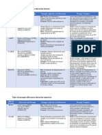 Actividad 01 - Tipos de Prompts JITLER COLQUE RAMOS