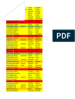 Reporte Con Datos