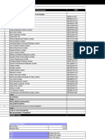 Portfolio As On June 30, 2024: Equity & Equity Related (A) Listed / Awaiting Listing On Stock Exchanges