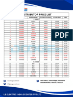 Doogee DISTRIBUTOR Price List