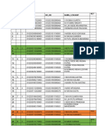 Data Penduduk Terbaru Gelunggang