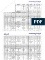 003-Project Reference 2019-07-10