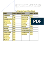 UK Geo & Enviro Notes