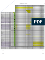 S Curve OKI PULP & PAPER MILL PROJECT