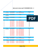 Case 27 Des 2021-04 Jan 2021 - Das Pdi - 24-29 September Ada Yg Sudah Selesai