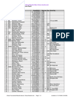 Chess Results List