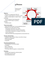 Media Planning Process