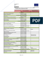 FP Normativa Gradosuperior Admision Criterios Prioridad Modalidad