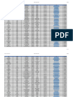 Maitres de Stage 2023-2024 Par CP 2