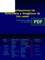 Antiinflamatorios No Esteroideos de Uso Común