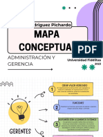 Gráfico de Mapa Conceptual o Mental Investigación Proyecto Doodle A Mano Multicolor