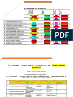 Diagnostico de Primero A 2023 - 2024