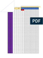 Matriz de Resultados