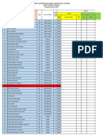 Form Lap SMP Ikhwan September 2023