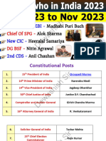 Appointments 2023 Current Affairs Current Who Is Who in India 2023