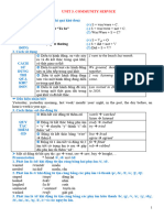 Unit 3 Tiếng Anh 7