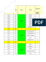 Amit Tiwari Abp Format Fy 2023-24