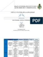 Matriz de Induccion