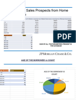 Final Analysis