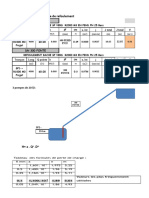 Calcul Hydraulique Aep HMT Perte de Char