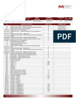 Certificado #2405033 - Revisión Preventiva PREV2400919-77-86